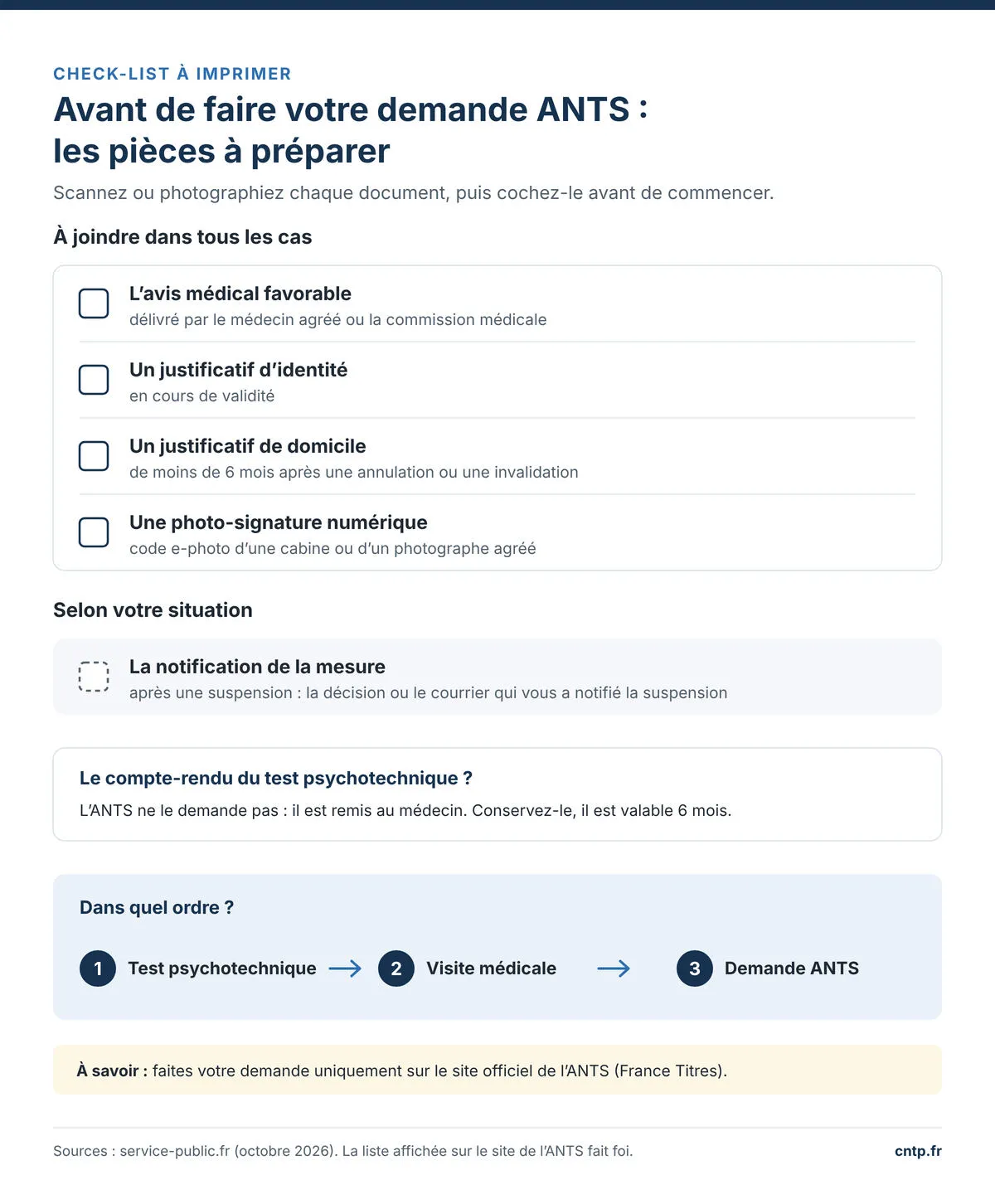 Liste des documents à joindre à la demande ANTS pour récupérer son permis